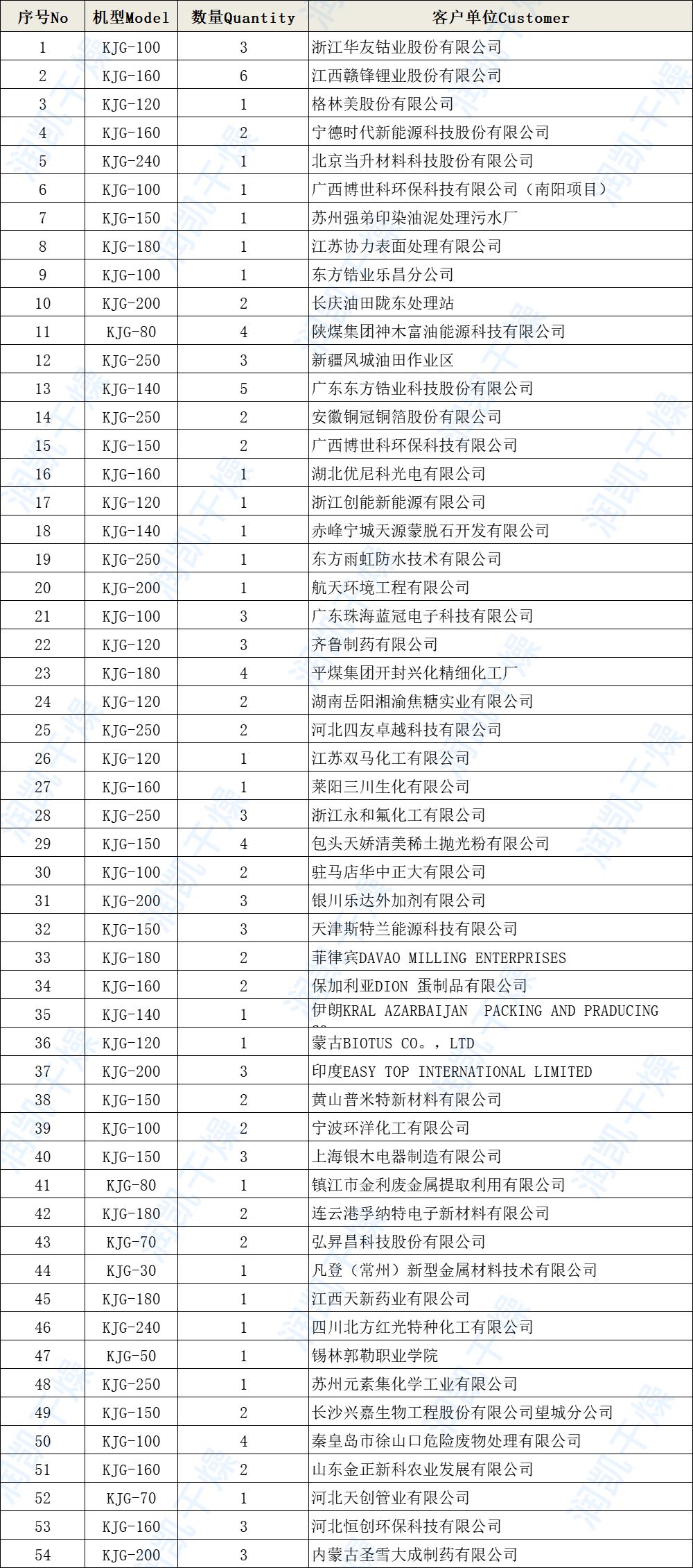 微信圖片_202107030807242